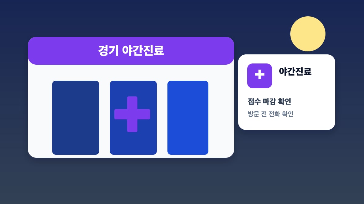 경기 야간진료 병원 확인